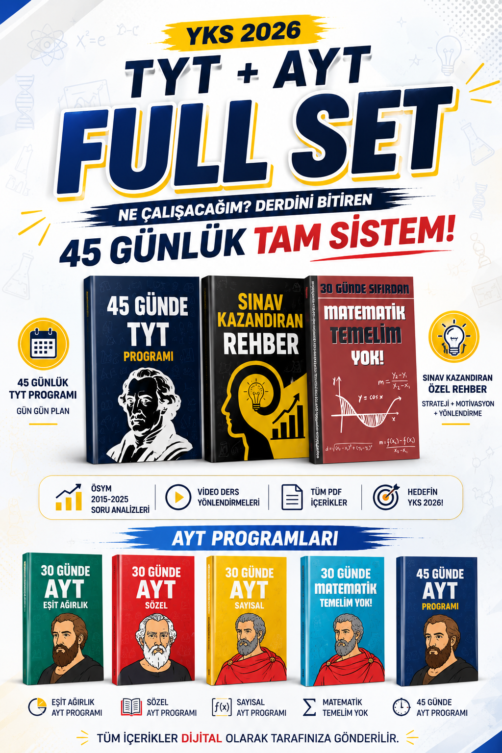 YKS 2026 TYT + AYT ÖZEL FULL SET