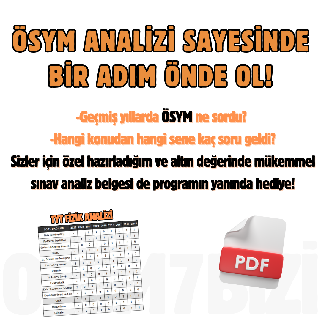 YKS 2026 TYT + AYT ÖZEL FULL SET! - DİJİTAL ÜRÜN - Görsel 6