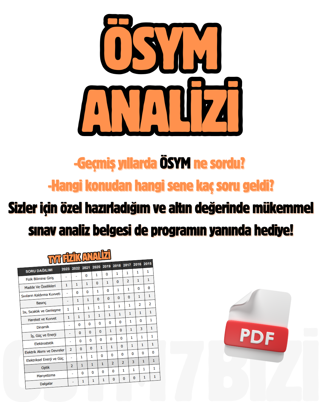 2025 - RAMAZAN ÖZEL SET- DİJİTAL ÜRÜN - ÇALIŞMA PROGRAMI - Görsel 4